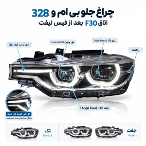 چراغ جلو بی ام و 328 اتاق f30 بعد از فیس لیفت